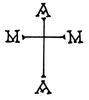 Drawing of Monogram A